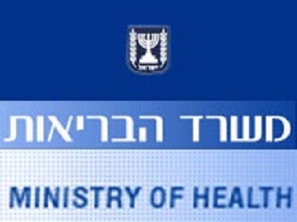 health