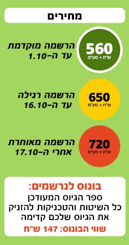 מחירים כנס מקורות הגיוס