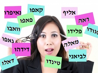 אפקט הגיית השם