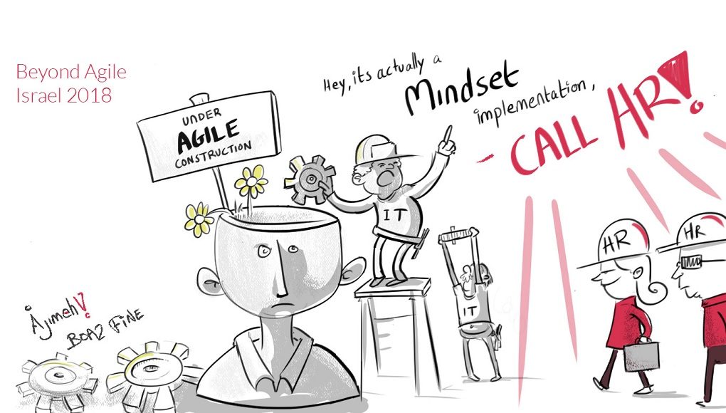 HR implementation