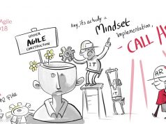 HR implementation