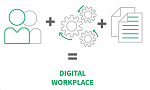 digitalworkplace - גלית גנאור
