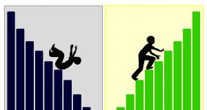 3 אסטרטגיות להפיכת הארגון לארגון ירוק כחלק מהתרבות הארגונית