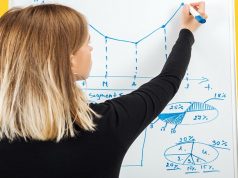 שיעורי תחלופה גבוהים אינם גזירה משמיים ותכנון נכון יכול למנוע אותם