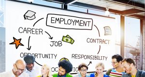 כיצד להימנע מטעויות גיוס ב- 3 צעדים גיוס בשלושה צעדים