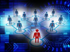 איך למקסם את מימוש הפוטנציאל של הארגון ואת הקשר: ארגון-עובד-לקוח קשר עובד ארגון לקוח