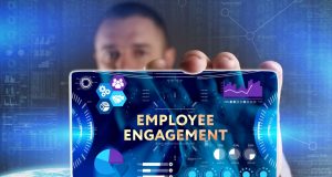 צפי: רמת המעורבות של עובדים ב-2027-2030, במדינות המערב לעומת ישראל