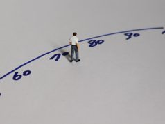 5 מדדים שיש לקחת בחשבון בעת הערכת ביצועי עובד