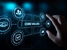 האם העובדים שלכם לוקחים על עצמם אחריות תרבות ארגונית של אחריות