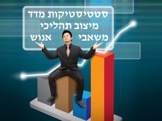 סטטיסטיקות מדד מיצוב תהליכי משאבי אנוש