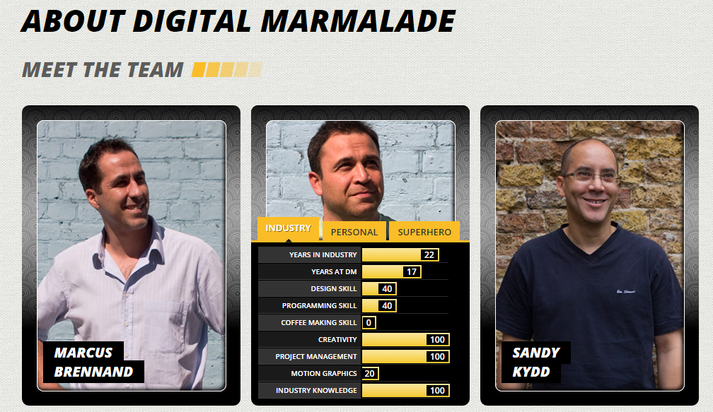 digital marmalade