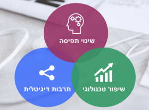 אלעד דרמון1